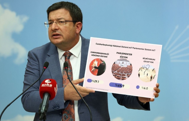 ERKEK: “KUVVETLER AYRILIĞININ OLMADIĞI YERDE HUKUK DEVLETİ OLMAZ”
