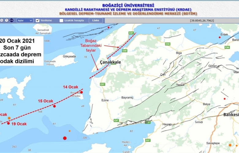 PERİNÇEK BOZCAADA’YA DİKKAT ÇEKTİ