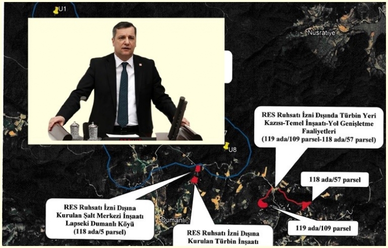 CHP’Lİ CEYLAN RESKONDULARI MECLİSE TAŞIDI