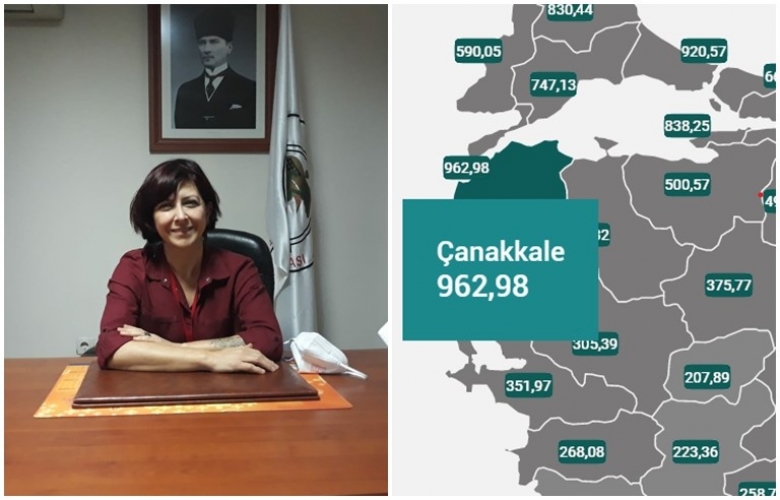 ERENSOY”ÇANAKKALE İÇİN TAM KAPANMA TALEP EDİYORUZ”