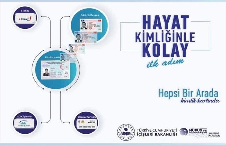 HAYAT KİMLİĞİNLE KOLAY” PROJESİ BAŞLADI
