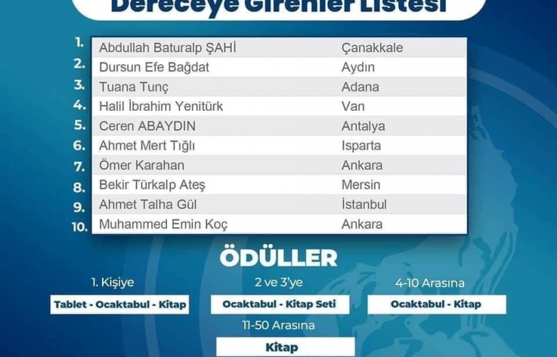 İMAMOĞLU “BİLGİ OCAK, GENÇLERE YENİ PROJELERLE HİZMET VERİYOR”